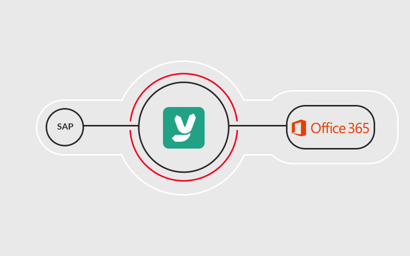 Office 365, Microsoft Flow & Logic Apps SAP und SharePoint nahtlos verbinden